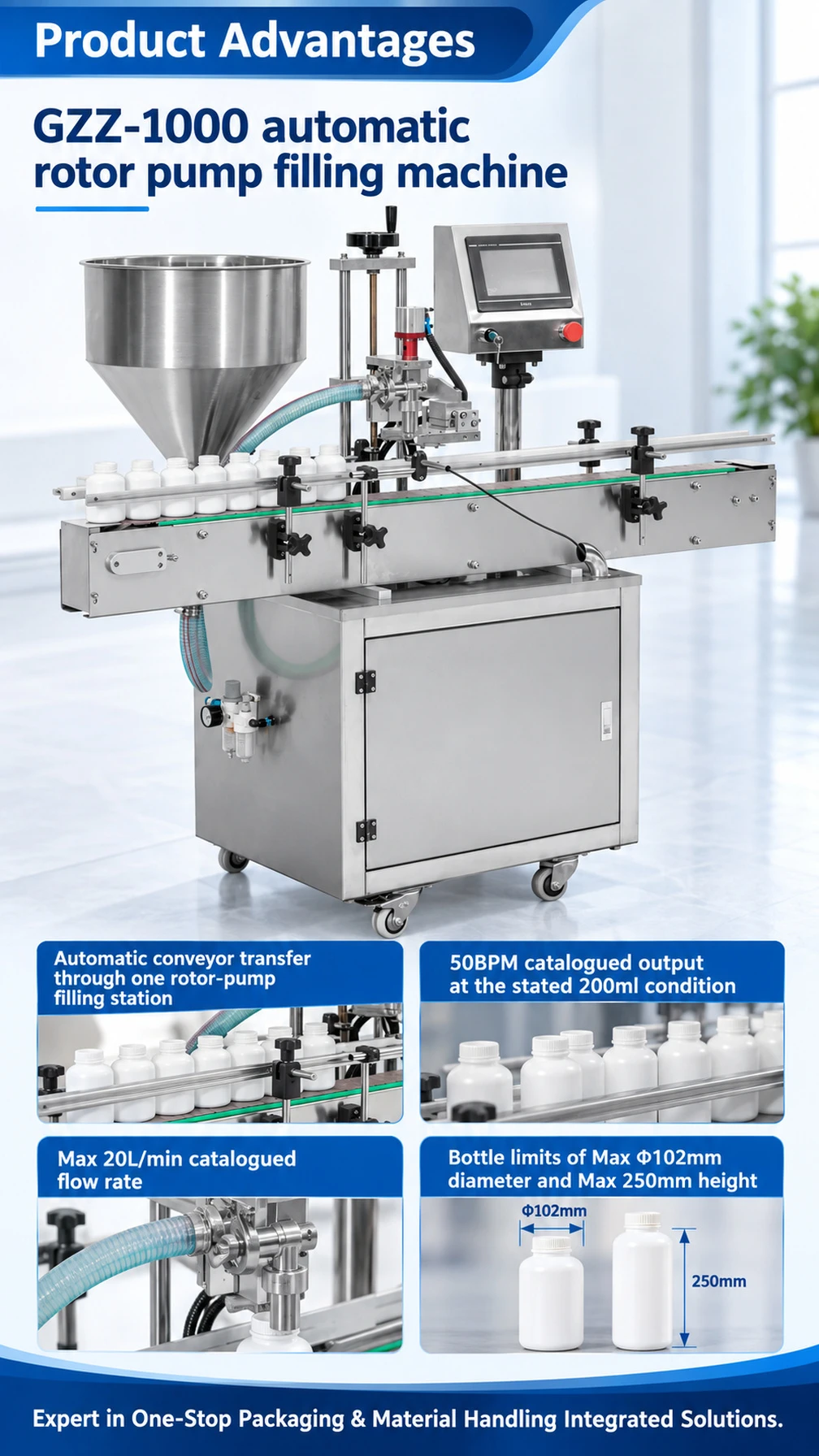 GZZ-1000 Automatic Rotor Pump Filling Machine - Detail image 2