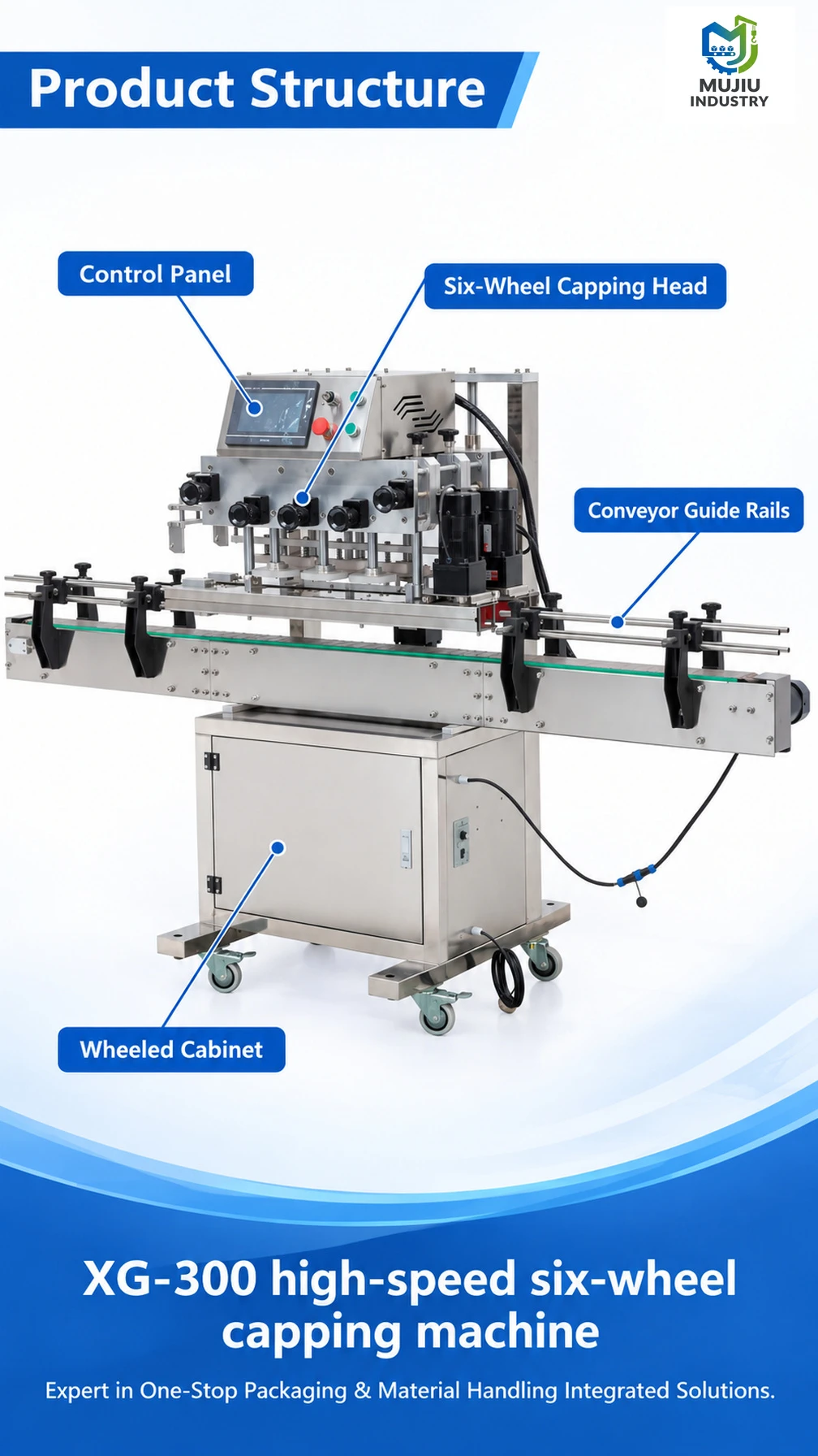 XG-300 Automatic Six-Wheel Bottle Capping Machine - Detail image 3