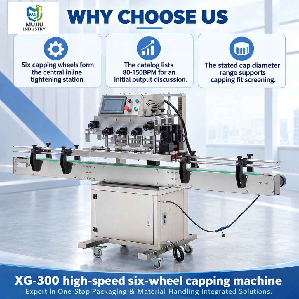 XG-300 Automatic Six-Wheel Bottle Capping Machine - Main image 3