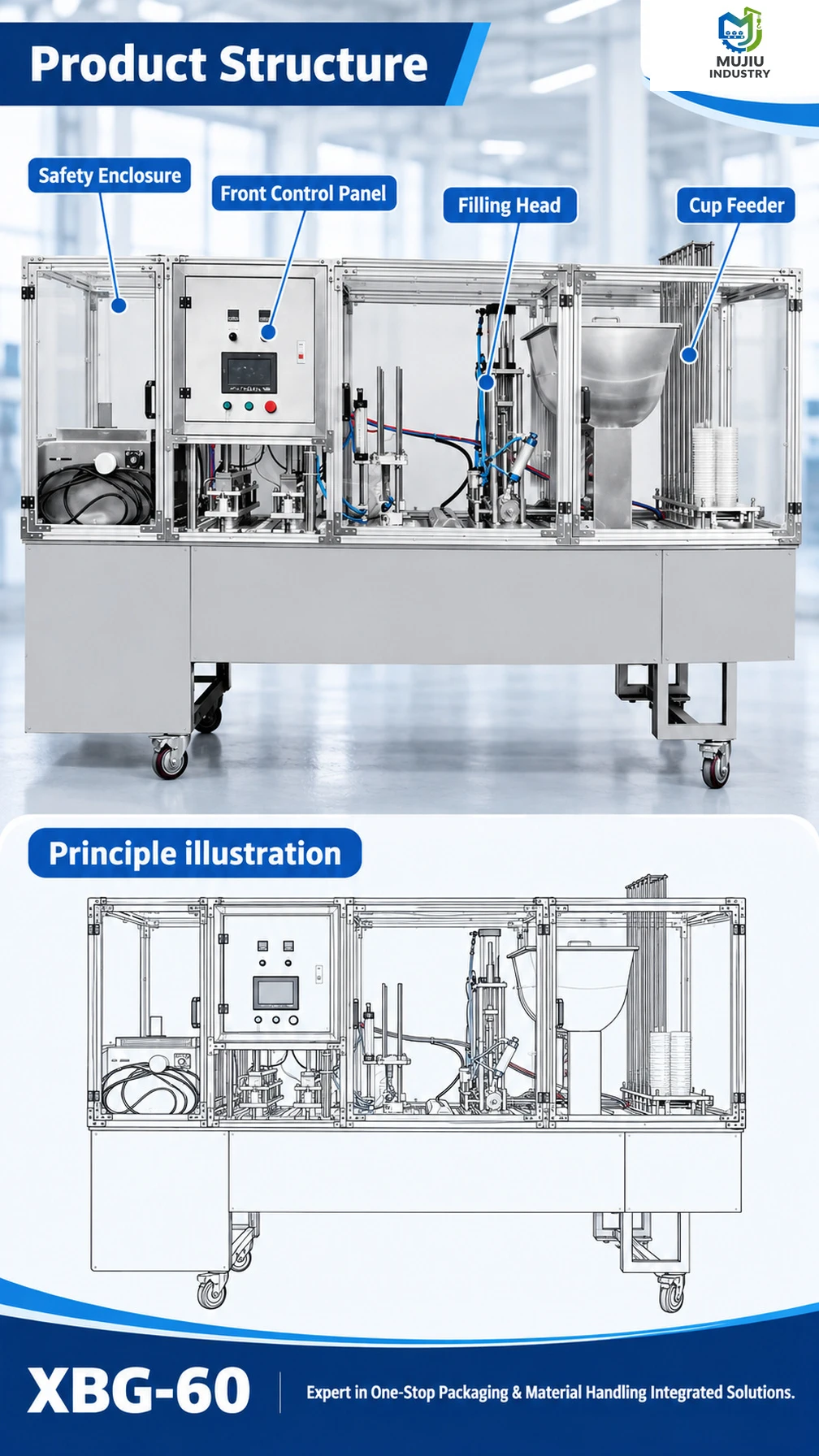 XBG-60 Linear Cup Filling and Sealing Machine - Detail image 3