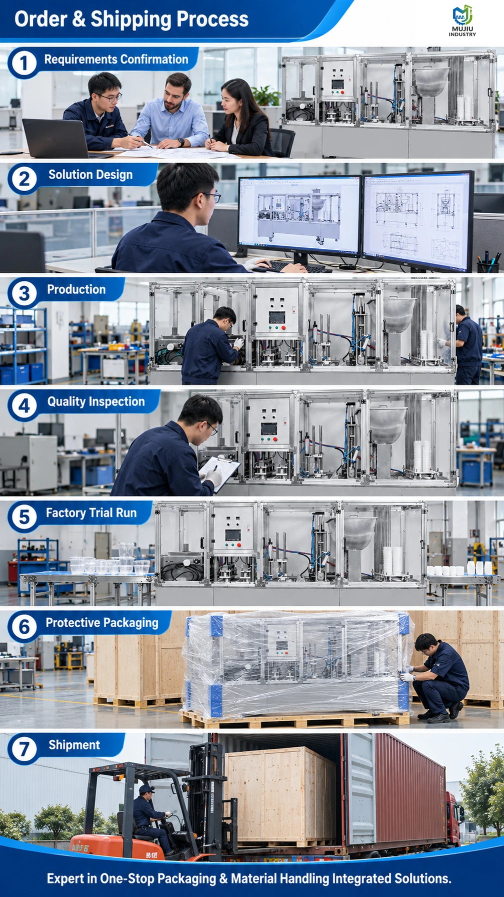 XBG-60 Linear Cup Filling and Sealing Machine - Detail image 6