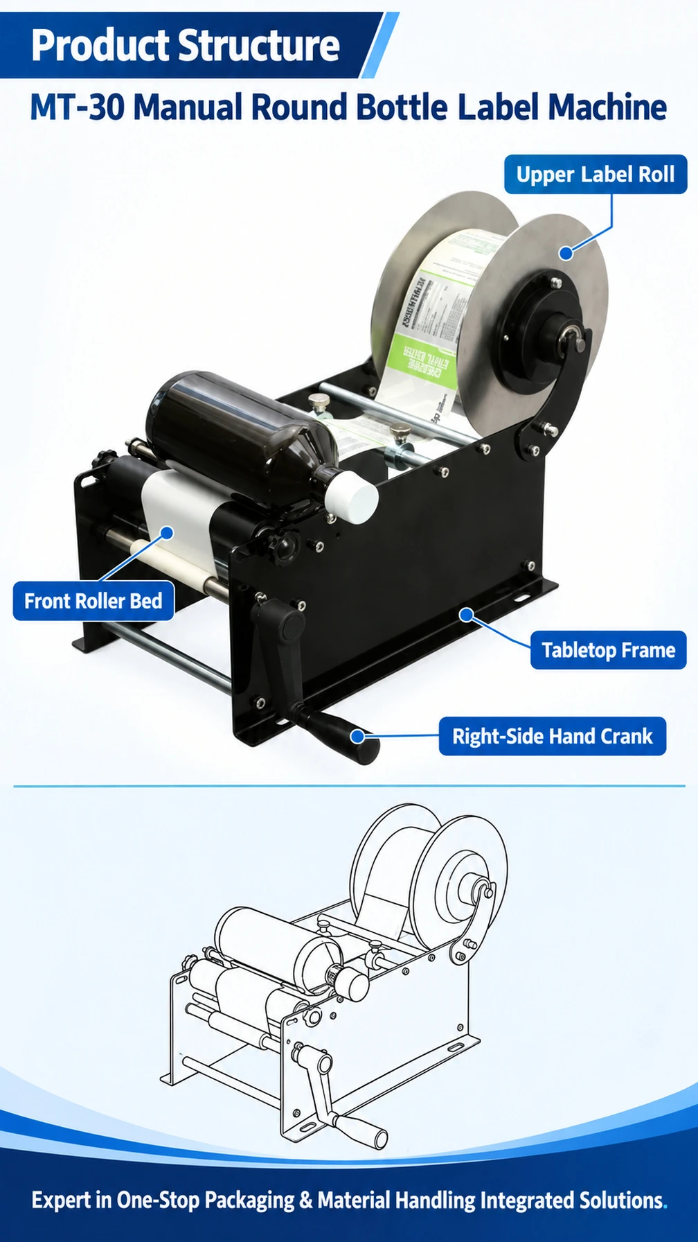 MT-30 Manual Round Bottle Labeling Machine - Detail image 3