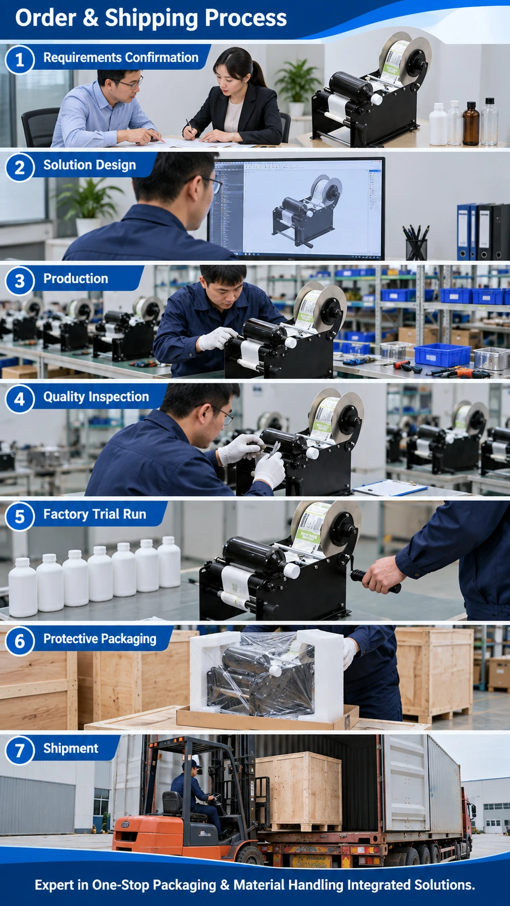 MT-30 Manual Round Bottle Labeling Machine - Detail image 6
