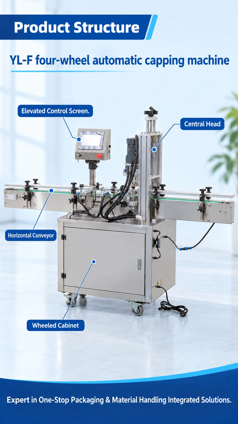 YL-F Automatic Four-Wheel Bottle Capping Machine - Detail image 3