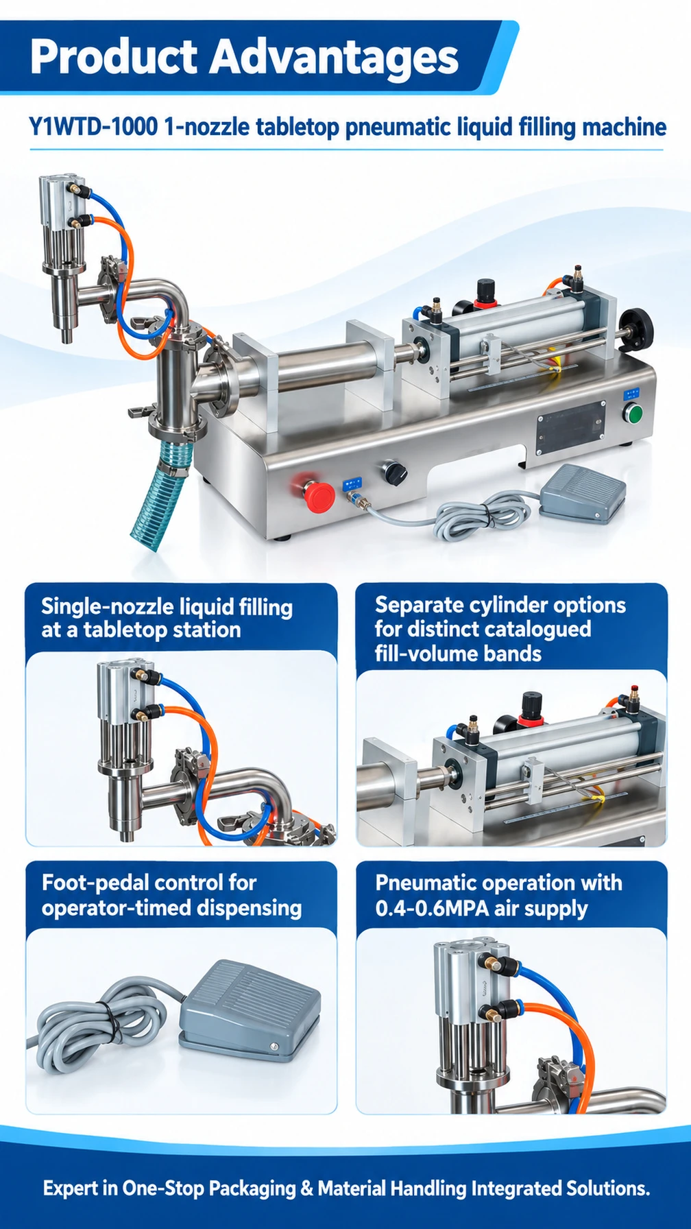 Y1WTD-1000 Tabletop Pneumatic Liquid Filling Machine - Detail image 2