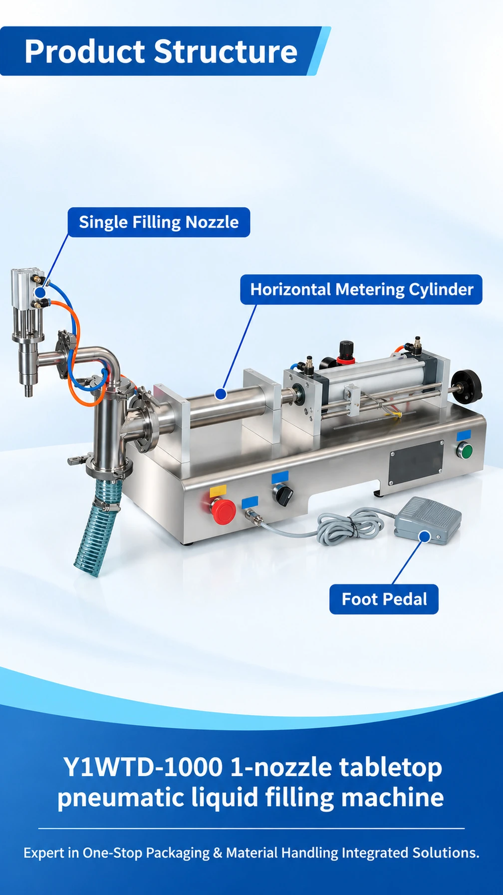 Y1WTD-1000 Tabletop Pneumatic Liquid Filling Machine - Detail image 3