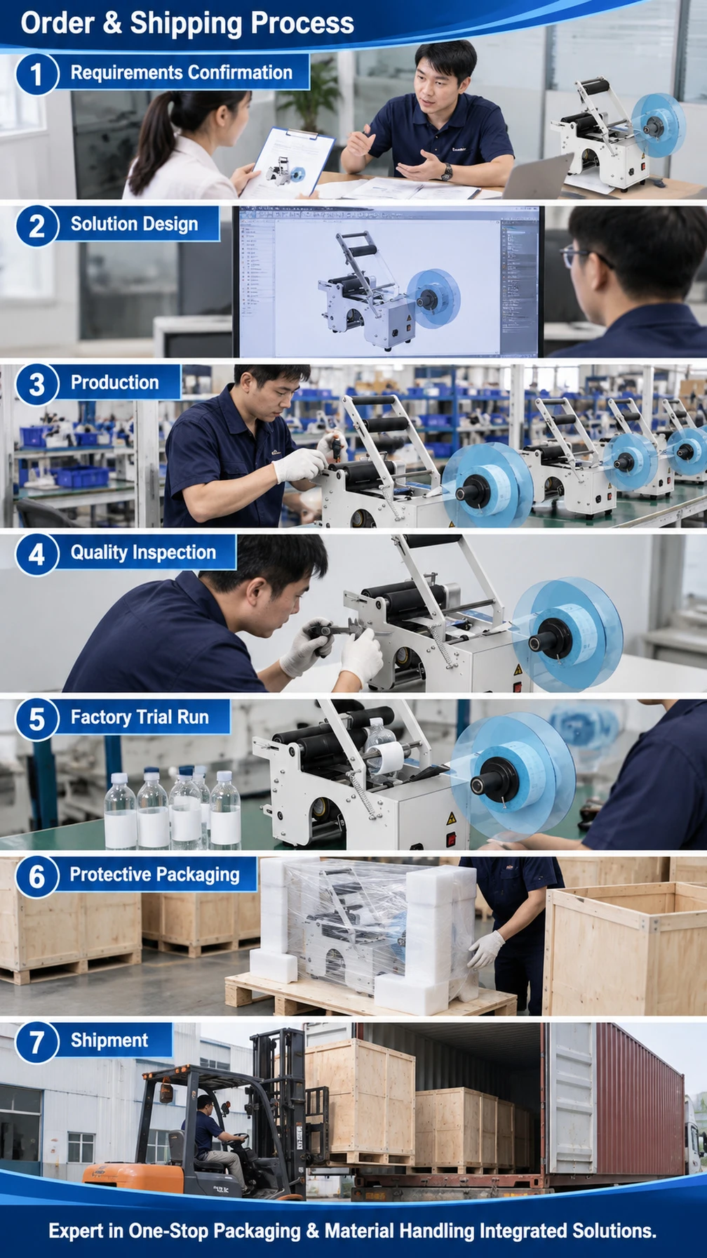 XT-50 Semi-Automatic Round Bottle Labeling Machine - Detail image 6