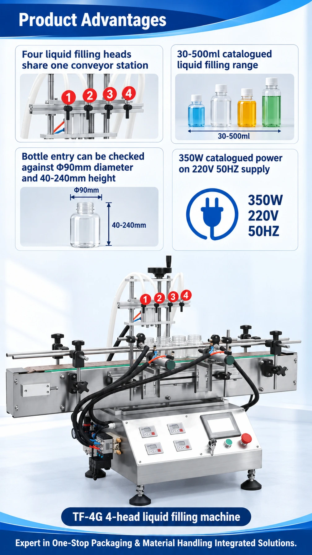 TF-4G Four-Head Liquid Bottle Filling Machine - Detail image 2
