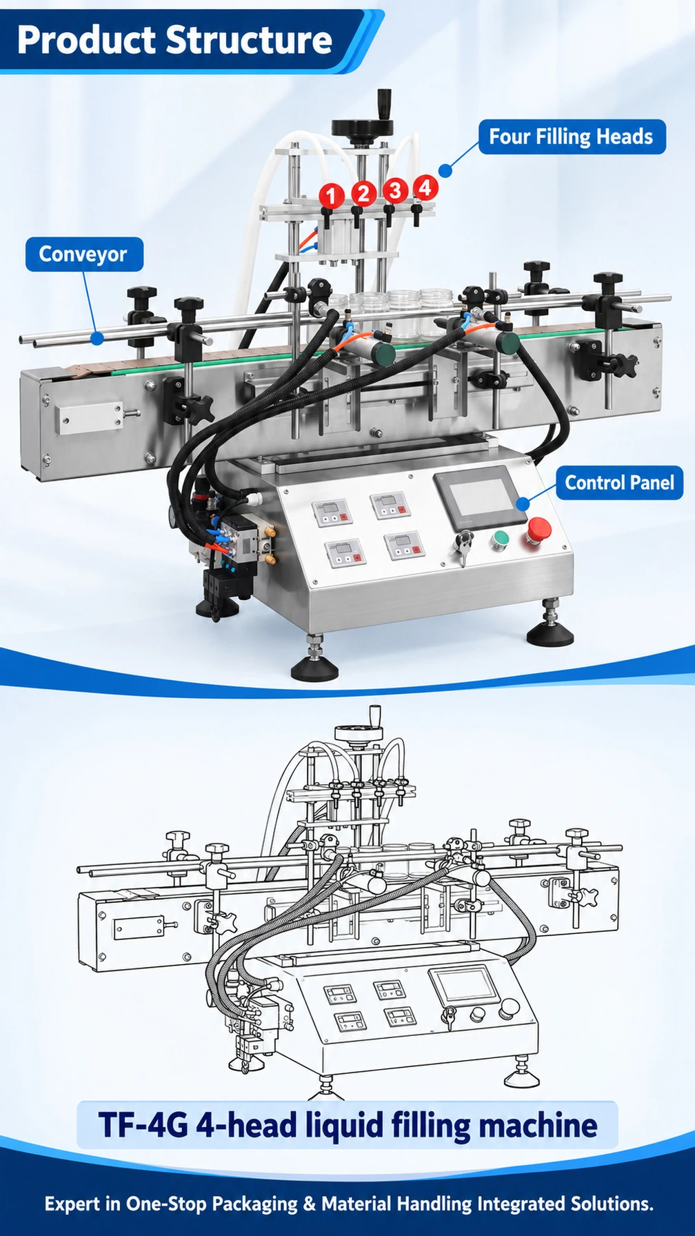 TF-4G Four-Head Liquid Bottle Filling Machine - Detail image 3