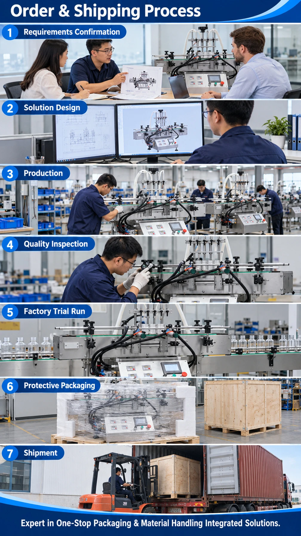 TF-4G Four-Head Liquid Bottle Filling Machine - Detail image 6